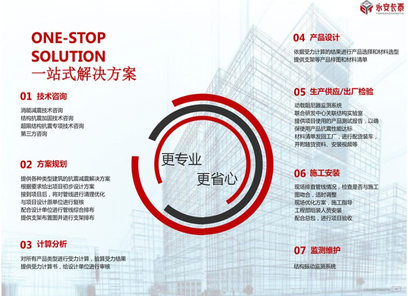 全面揭秘，一站式站长搭建工具解决方案,搭建工具示意图,网站搭建,用户体验,网站开发,第1张