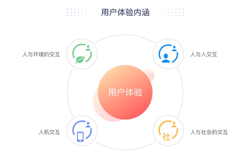 一站式营销推广搭建全流程指南,网站搭建,用户体验,Java,第1张
