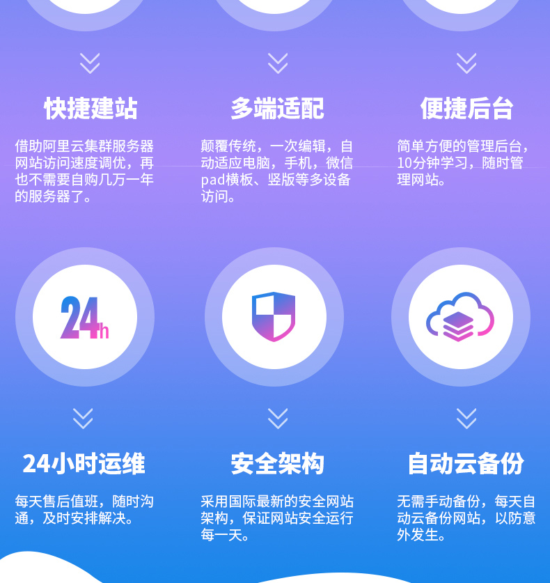 武陟搭建费用解析及价值评估,推广示例图,网站搭建,网站建设,网站开发,第1张
