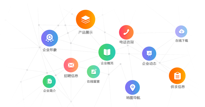 模块化交易引领，高效便捷建站新时代来临,模块化交易示意图,网站搭建,用户体验,一站式,第1张