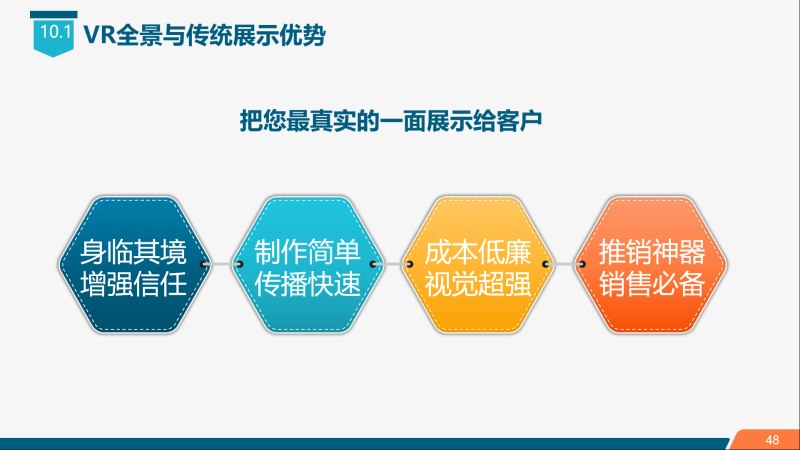 一站式招商建设，合理，性价比与专业性兼得