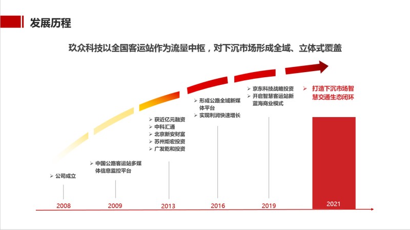 从零开始，构建媒体的完整历程记录