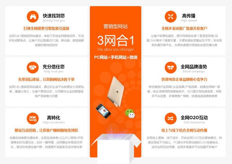 构建一站式服务，Web中介搭建新篇章,中介示意图,用户体验,网站稳定,网站定位,第1张