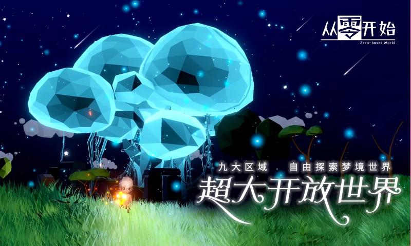 零基础入门，电影搭建实战指南