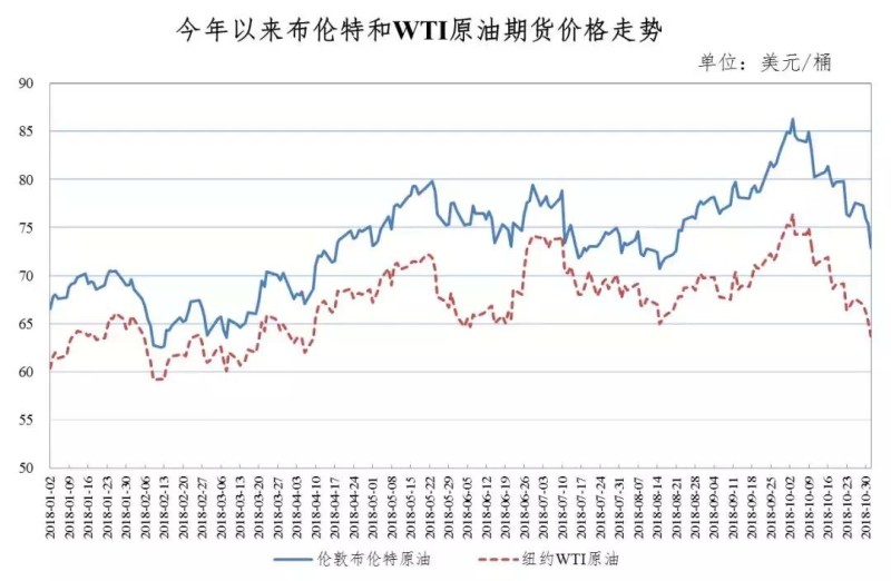 陕西汽油油价最新动态，时代变迁与影响分析