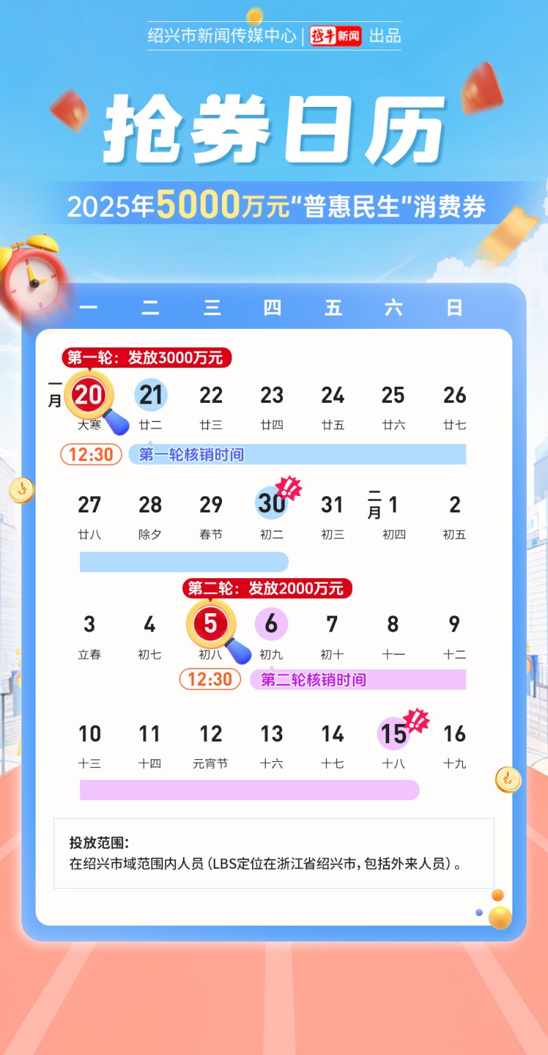 绍兴首轮普惠民生消费券，注意有效期限