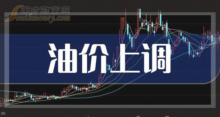 油价上涨利好哪些股票?