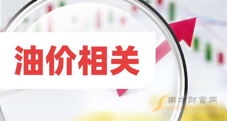 A股：2025年油价相关概念股票，名单全梳理！（1月20日）
