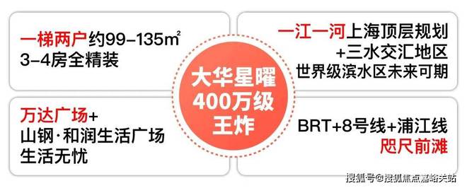 ®上海大华星曜 ｜ 大华星曜 官方售楼处发布：楼市价格之光