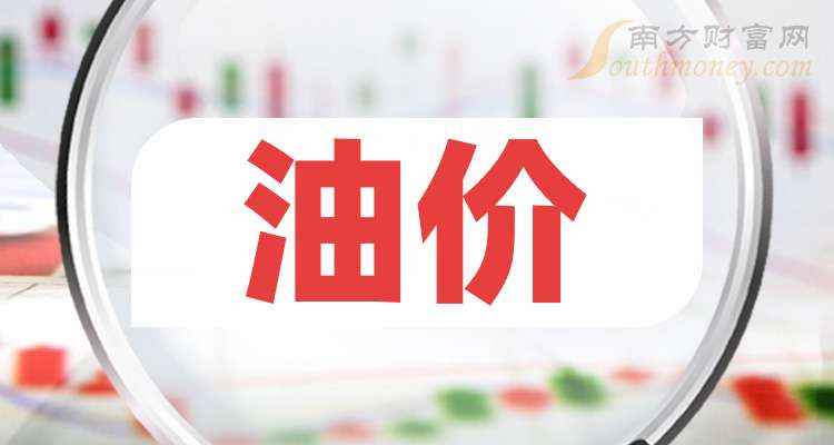 这些油价题材名单，你应该知道！（2025／1／16）