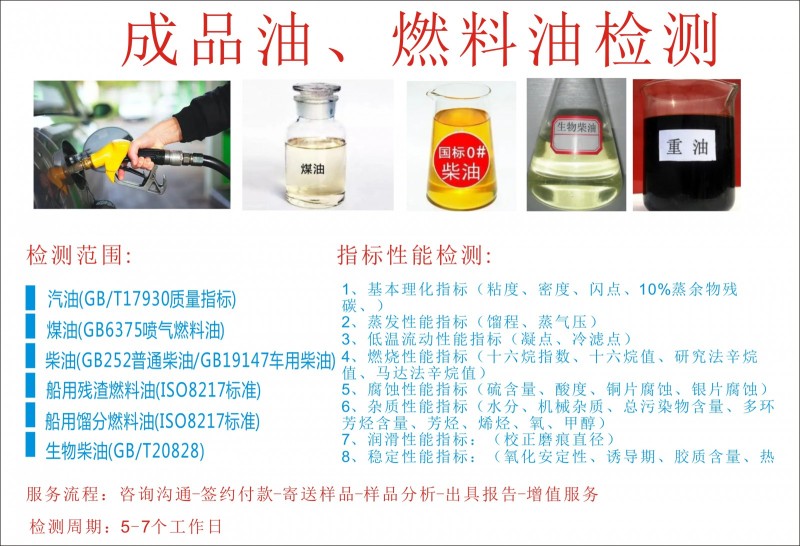 B24生物燃料油鉴定，柴油成分鉴定 汽油成分鉴定，石油化验鉴定第三方实验室