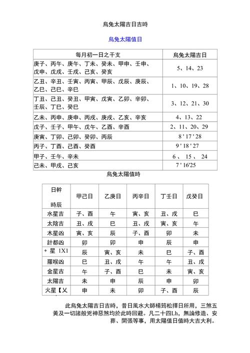 今日吉时一览 吉时一览表