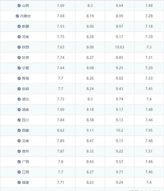 <i></i>成<i></i>品<i></i>油<i></i>价<i></i>创16<i></i>个<i></i>月<i></i>以<i></i>来<i></i>最<i></i>大<i></i>涨<i></i>幅<i></i>，<i></i>市<i></i>场<i></i>反<i></i>应<i></i>与<i></i>未<i></i>来<i></i>展<i></i>望