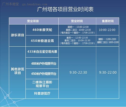 白鹅潭大湾区艺术中心春节期间开放时间2025