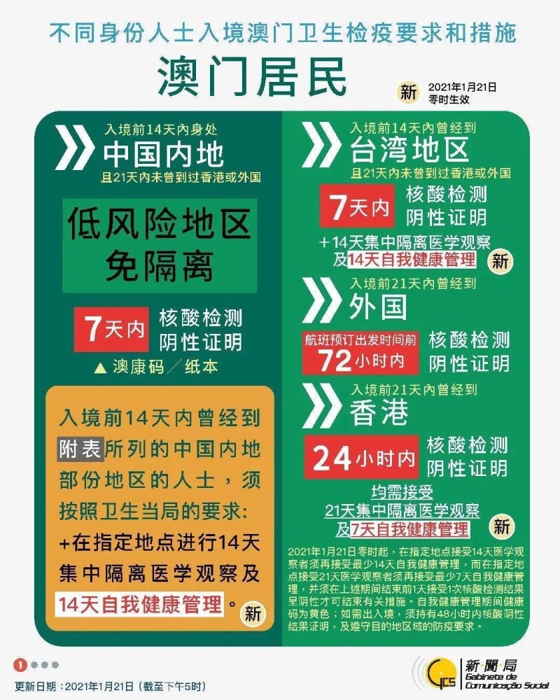 2025澳门跑狗图最新版今天|综合解释解析落实
