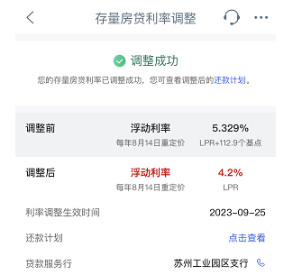狂喜！存量房贷利率正式今天下调！有人每月少还了2000元