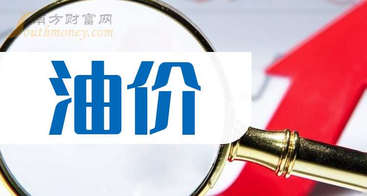 油价龙头怎么样（2025／1／22）