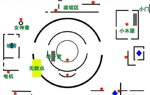 第五人格共研服