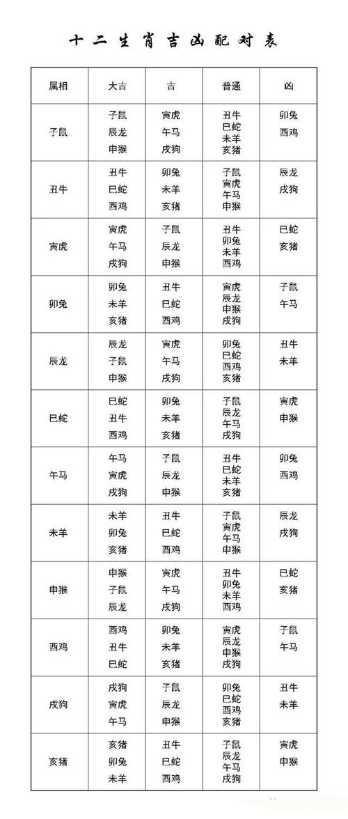 今天好运生肖 算命准吗