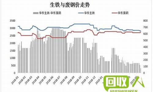 今日行情价格趋势分析！！2020年李永强期货直播（深度解读和分析获取市场动态信息）_https://www.lclxwz.com_上期所_第1张