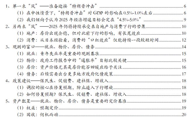 2025：一把明牌
