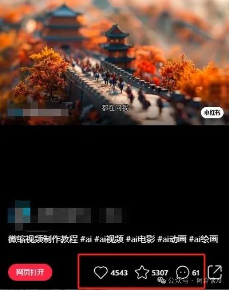 小红书4000赞爆款AI微缩场景揭秘：AI创作全攻略