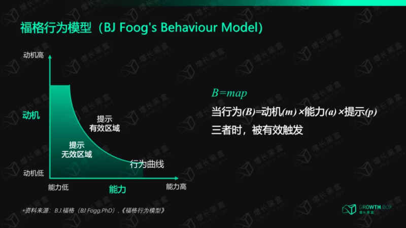 新品营销，如何找到更具“确定性”的答案？