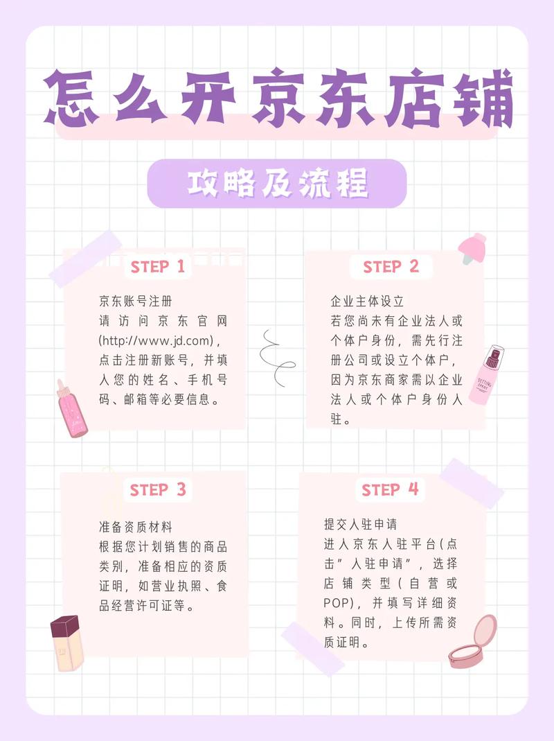 怎么加盟京东便利店_便利京东加盟店怎么样_京东便利小店加盟