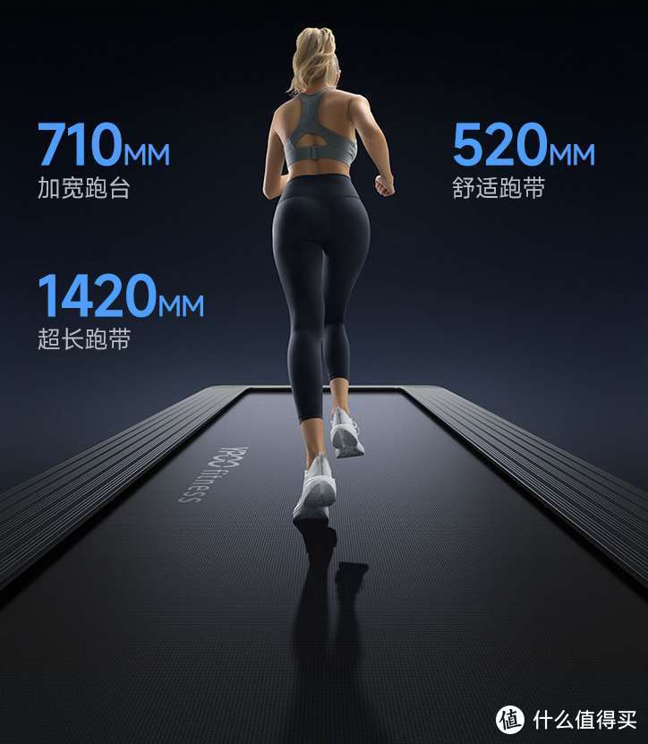 2025年爬坡燃脂的家用跑步机选购推荐,附易跑M5Pro、M1Pro跑步机