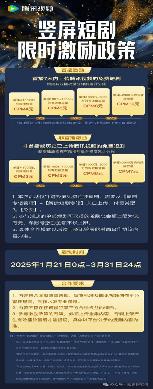 短剧资讯速递（2025.1.18