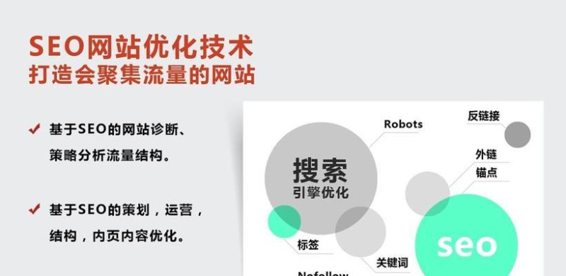 SEO优化推广步骤详解（从研究到外部链接）