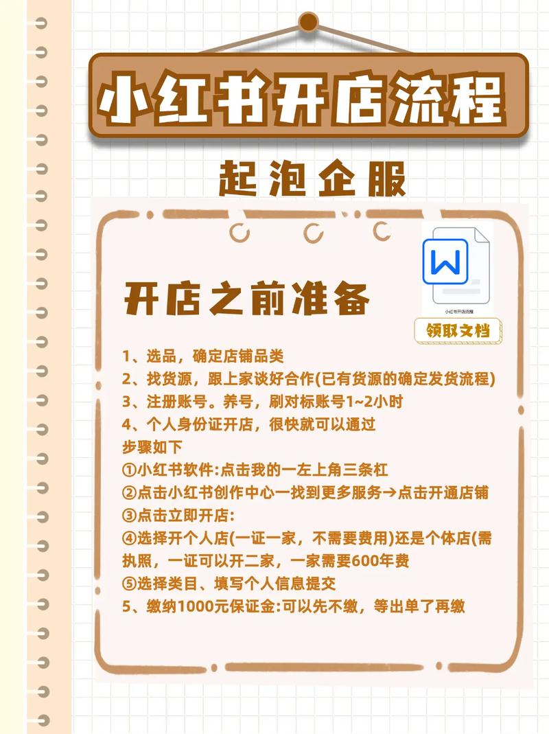 小红书如何定位置