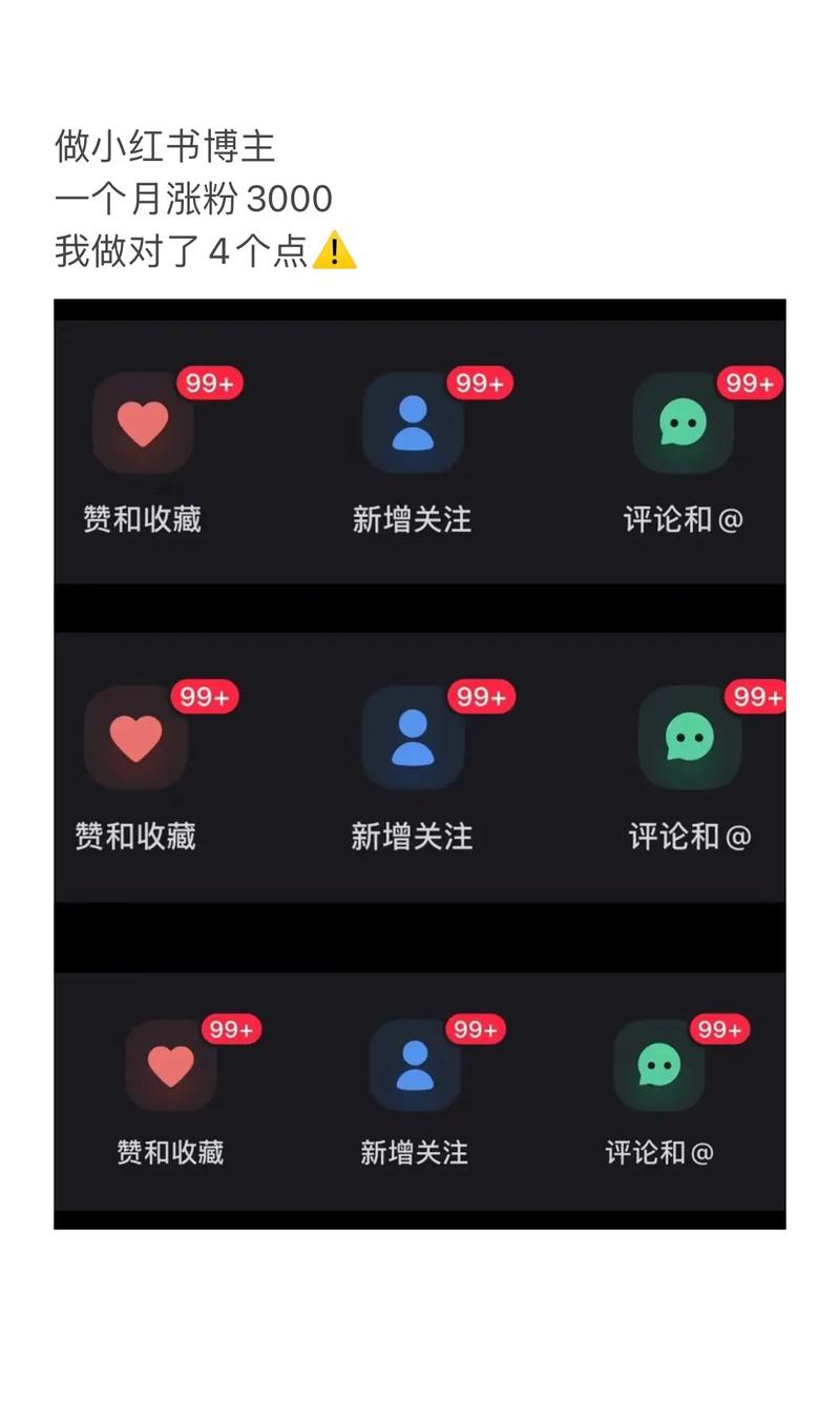 小红书博主如何开通?-图2 小红书博主如何开通?-图2