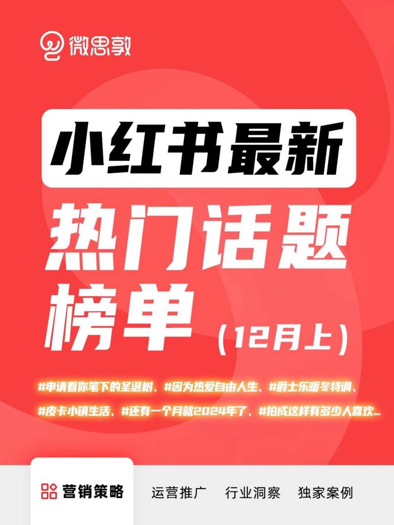 小红书如何上话题热门