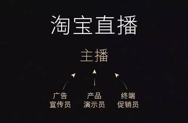 做淘宝直播有什么方法和技巧？