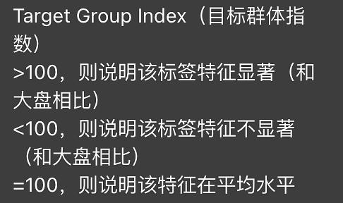 存档｜「数据帖」从小红书十六大行业人群关键词词云看dyxx的渗透度