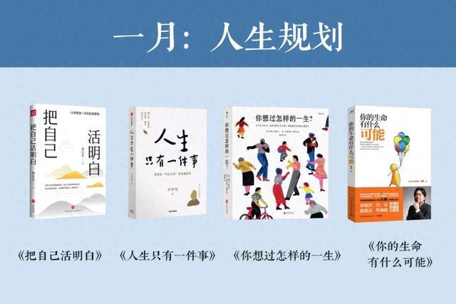 布局2025年，用这48本书，彻底改变自己
