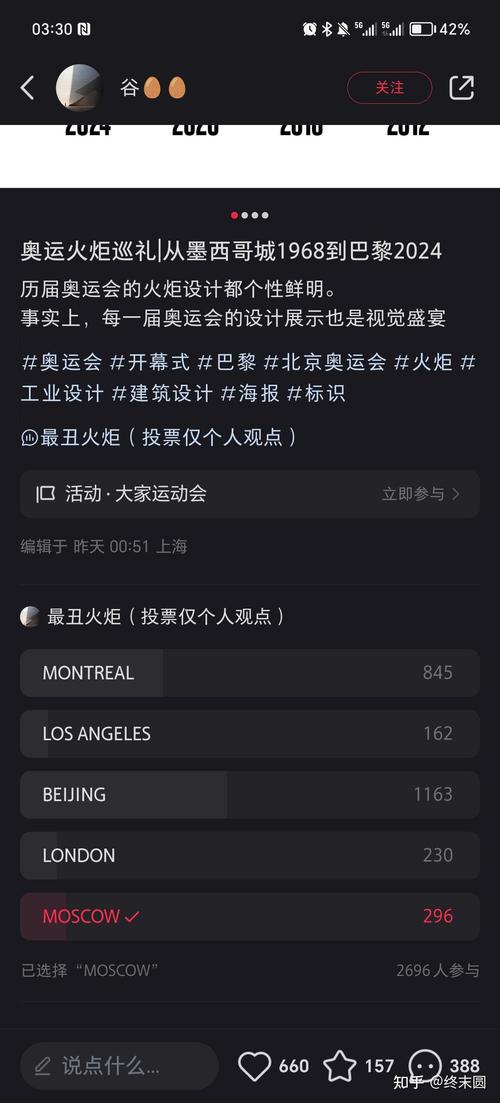 业内人如何评价小红书