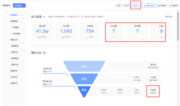 朝阳百度爱采购代运营