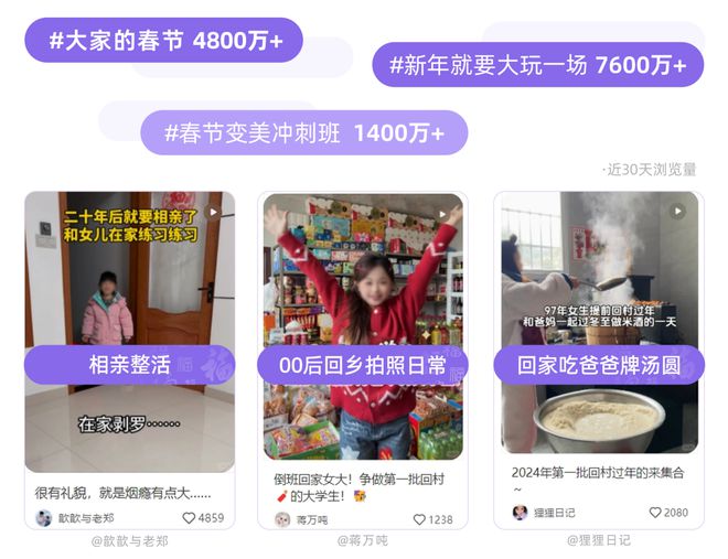 年味不能停，小红书2025春节趋势预判