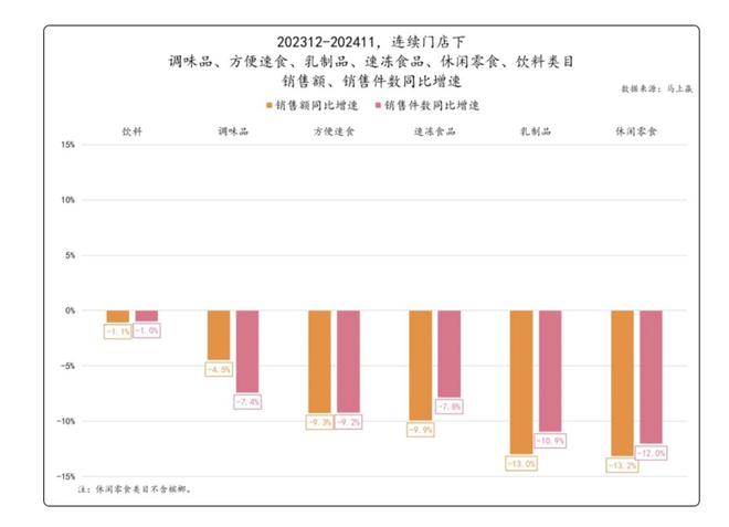 从“柿柿如意”到“蛋仔派对”，思念食品何以新品“连环爆”？