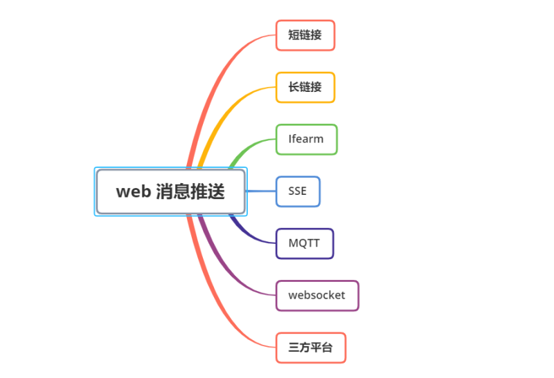 df65f7bc08343b68a6b067741924c121.png