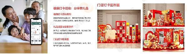 脉合堂：推拿养生馆2025蛇年新春活动怎么做？（含详细活动方案）