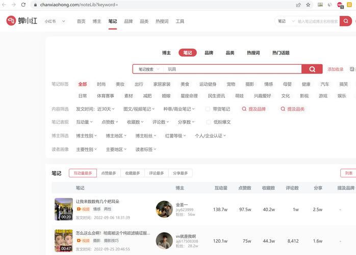 如何在不注册的情况下使用小红书电脑版?-图3 如何在不注册的情况下使用小红书电脑版?-图3