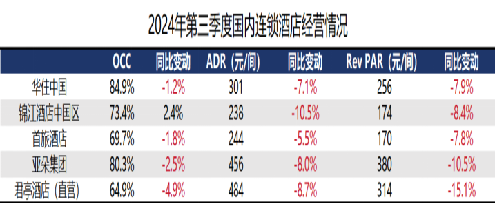 数据来源:浙商证券研究所