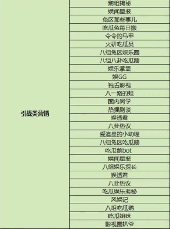 热搜位哪个是花钱买的_花钱下热搜_怎样花钱买热搜