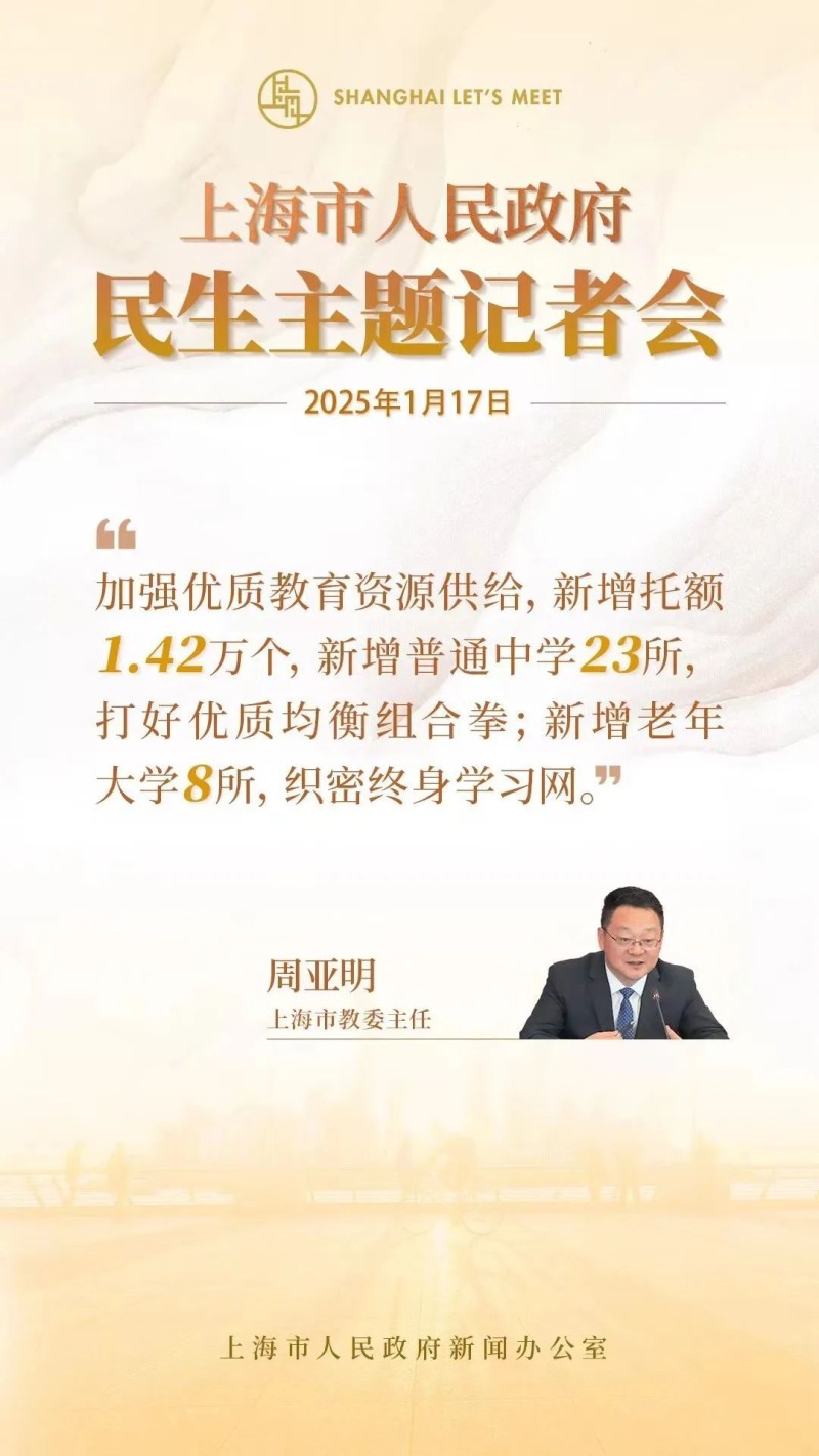2024年上海怎样改善民生？下阶段还将如何提升？一起来看这场“民生”主题记者会→发布时间：2025-01-22