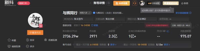 图片来源:新抖数据