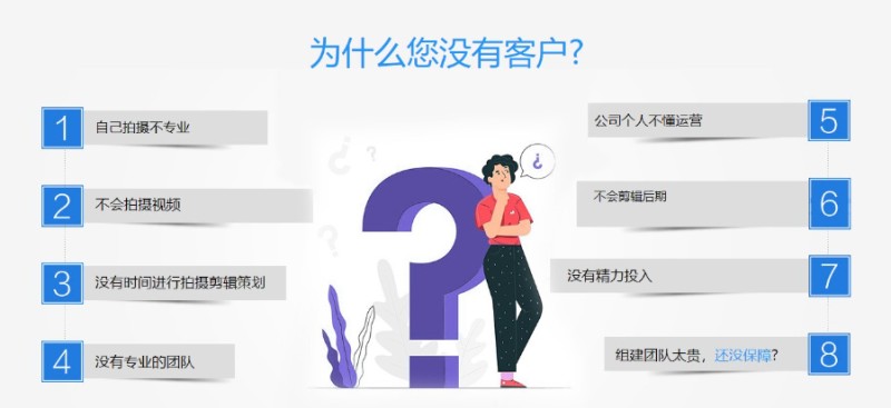 固阳抖音抖音代运营价格