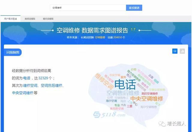 百度拓词工具